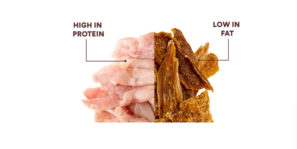 Dehydrated Chicken Jerky